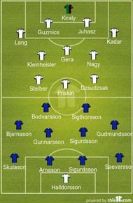 Iceland vs Hungary
